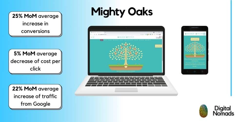 mighty-oaks-success-case