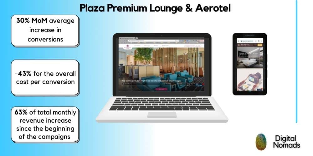 plaza-premium-lounge-aerotel-success-case